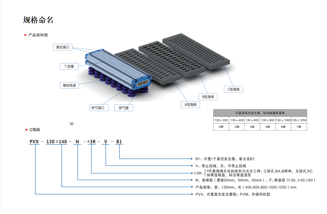 海綿吸具（真空發生器型）(圖2)