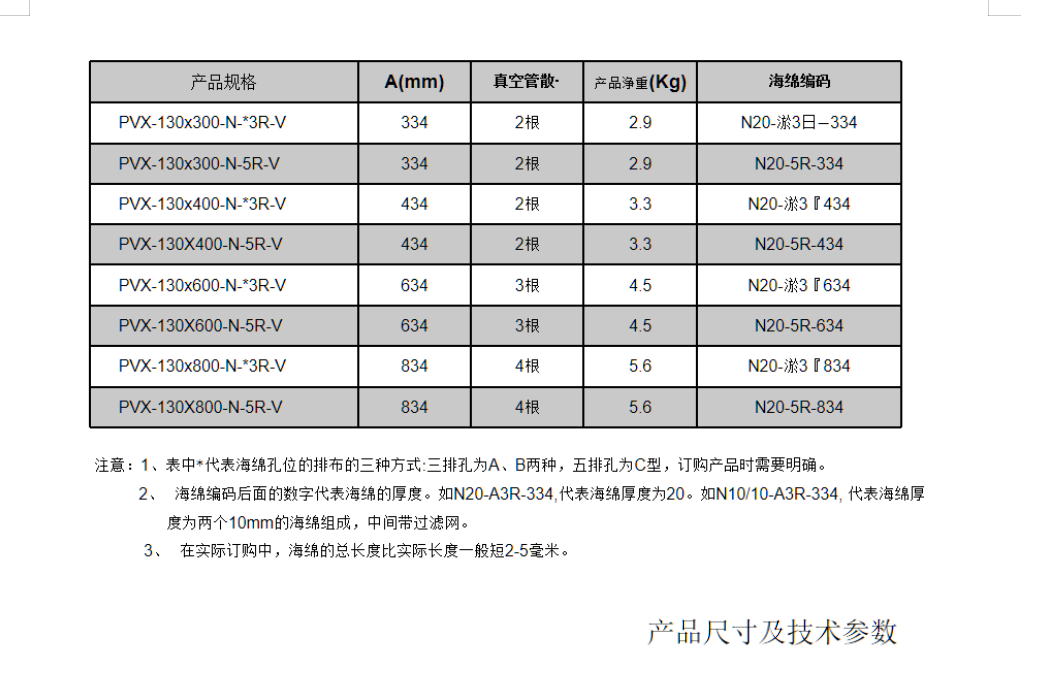 海綿吸具（真空發生器型）(圖5)